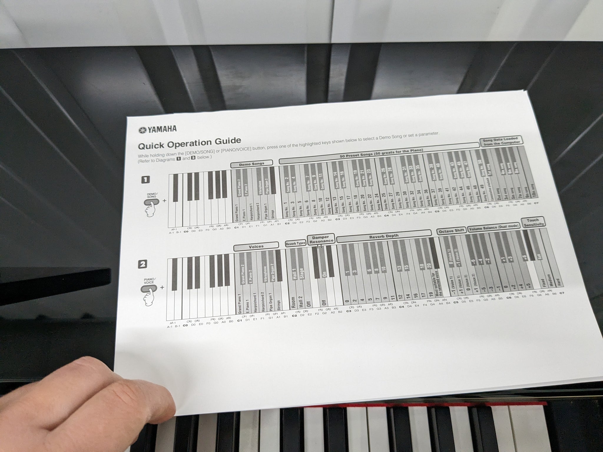 Yamaha Arius YDP-C71PE Digital Piano in polished ebony Yamaha Arius YDP-C71PE Digital Piano in polished ebony