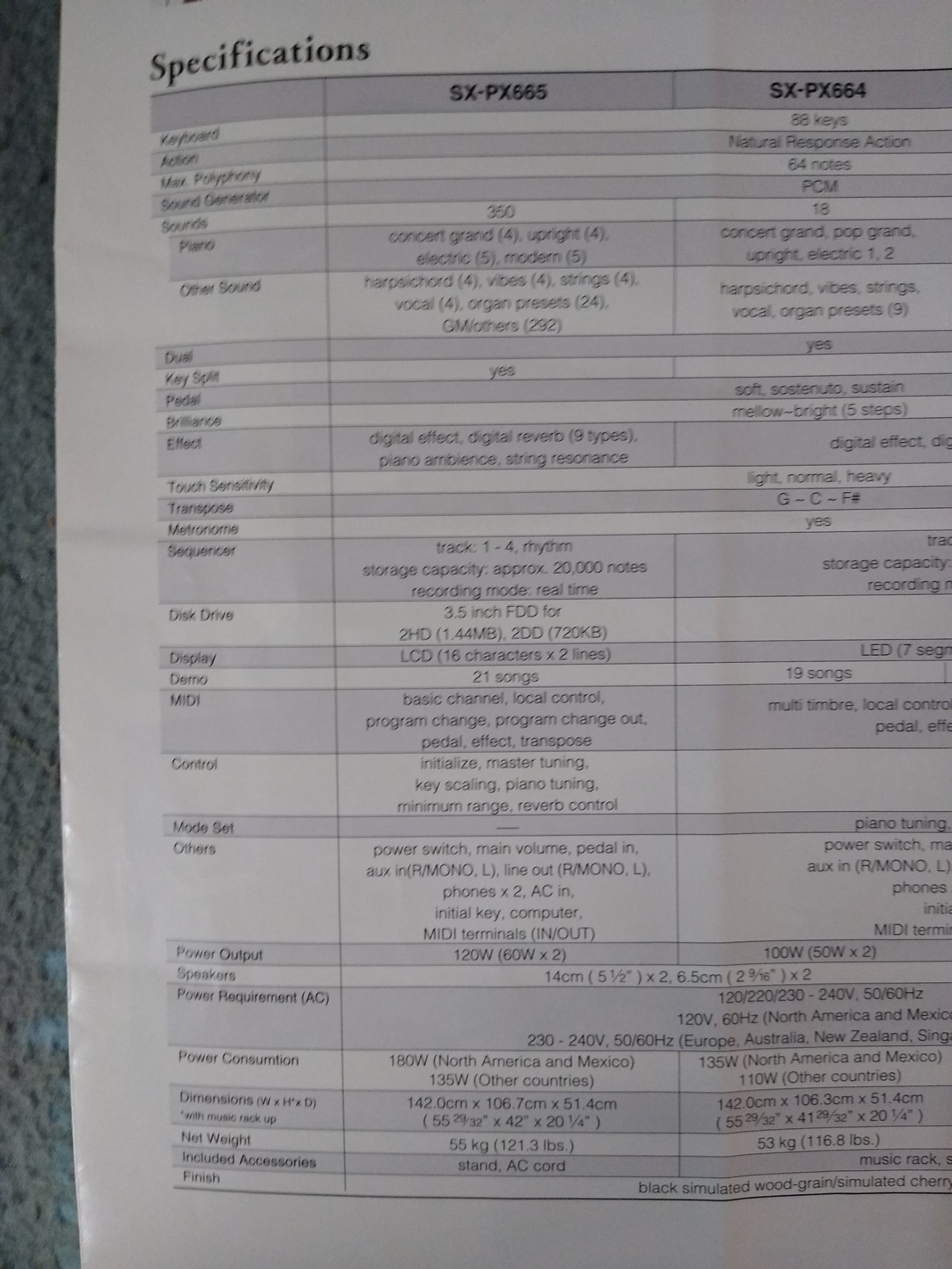 TECHNICS SX-PX665 DIGITAL PIANO IN MAHOGANY + matching stool stock